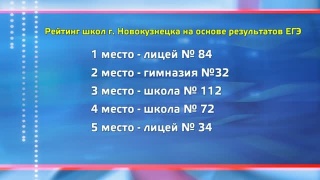 ТОП-10 школ Новокузнецка по итогам ЕГЭ 2022