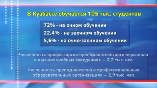 В Кузбассе 105 тысяч студентов!