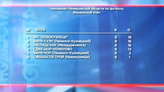 ФК «Новокузнецк» завершает сезон