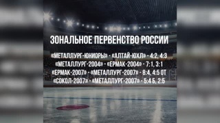 Результаты матчей СШОР «Металлург» 