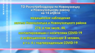 ТО Роспотребнадзора о ситуации в Новокузнецке на 14 апреля