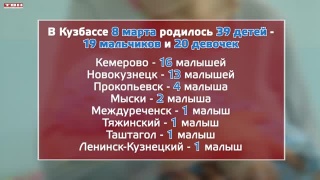 8 марта в Кузбассе родилось 39 детей
