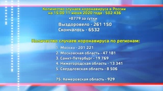 В России 500 тысяч