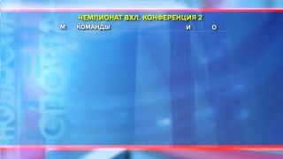 «Металлург» сегодня и завтра сыграет с «Номадом» 