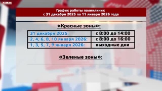 Работа поликлиник в новогодние каникулы