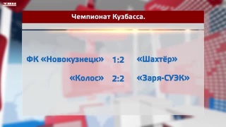 Чемпионат и Кубок Кузбасса по футболу