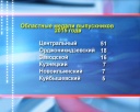104 медали за учебу