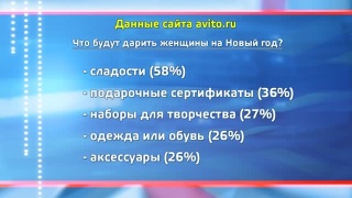 Что будут дарить мужчины и женщины