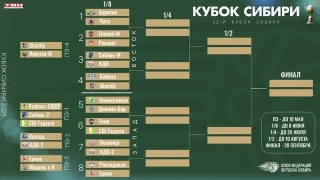 ФК «Новокузнецк» сыграет в Кубке Сибири
