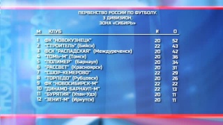 ФК «Новокузнецк» сыграет в финале Кубка Сибири 