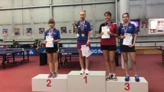 Победы в теннисе на чемпионате Сибири