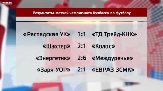 «Шахтер» возглавил таблицу
