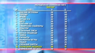 «Медведи» сыграют в Альметьевске