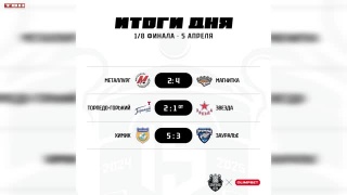 Восемь команд претендуют на Кубок Петрова