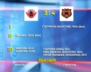 «Авто» - «Кузнецкие Медведи» - 3:4 