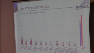ДКБ №4 станет базовым медучерждением