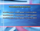 Температурный режим посещения школы