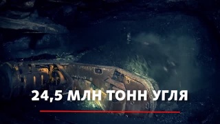 Распадская угольная компания. Итоги 2019