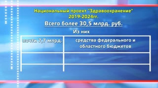 30 млрд. на 5 лет на «Здравоохранение»
