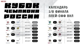 Лишь в одной паре равный счет