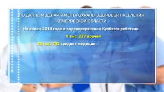 Проблема кадрового «голода» в медицине