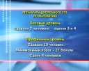 Досрочный ЕГЭ по математике