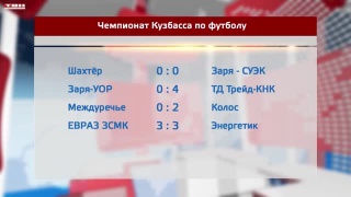Результаты чемпионата Кузбасса по футболу