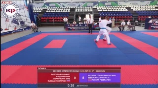 Кубок Амура по карате