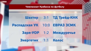 Пять команд в группе лидеров