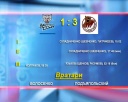 «Снежные Барсы» - «Кузнецкие Медведи» - 1:3