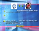 «Динамо» Минск - «Металлург» - 4:2 