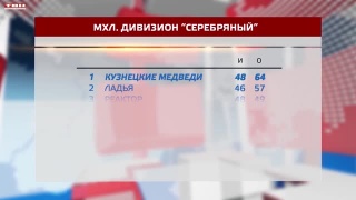 «Кузнецкие Медведи» сегодня могут выйти в «золотой» дивизион МХЛ 