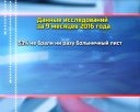 Лишь треть новокузнечан оформляет больничный