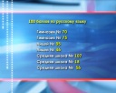 100 баллов есть! 
