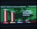 Возможность доступного общения