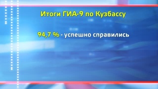 Результаты ГИА-9 2019