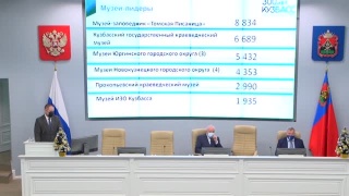 Более 4 тысяч новокузнечан сходили в музеи