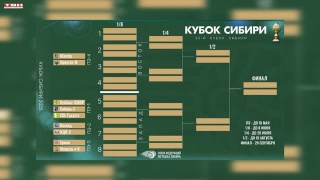 Кубок Сибири по футболу 2025