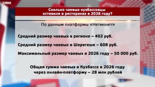 Сколько чаевых оставляют кузбассовцы