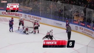 Бывшие игроки «Металлурга» в новых клубах