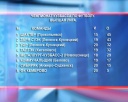 «Металлург-Кузбасс-2» обыграл ФК «Кемерово»