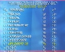 «Металлург» завтра играет с «Нефтехимиком»