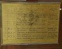 Краеведческий музей о В.И. Воробьеве