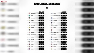 «Металлург» первым в ВХЛ обеспечил место в плей-офф