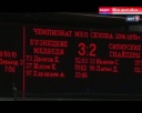 «Медведи» обыграли «Снайперов»