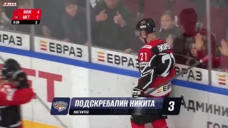 Никита Подскребалин в «Металлурге»