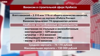 11% вакансий в Кузбассе из строительной сферы