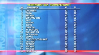«Металлург» сыграет в хоккей в Пекине 
