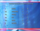Турнир по футболу среди ветеранов 