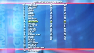 Следующий матч в Тюмени